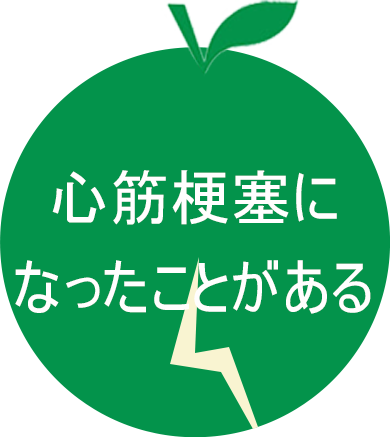 心筋梗塞になったことがある